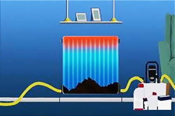 İstanbul Radiator Cleaning